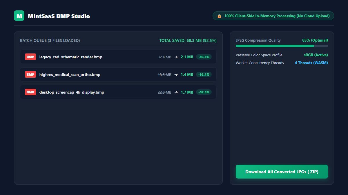 MintSaaS BMP Studio Interface
