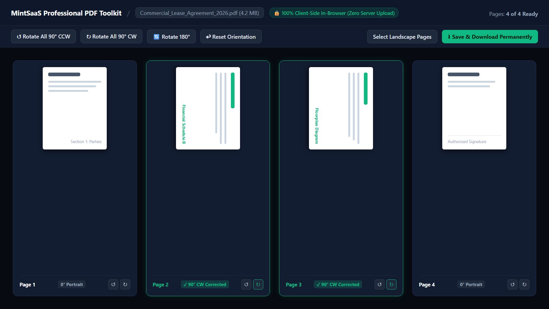 Realistic PDF rotation software interface showing multi-page grid, individual page rotation buttons, and permanent save controls